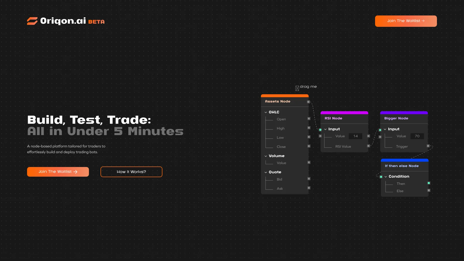 Oriqon.ai screenshot