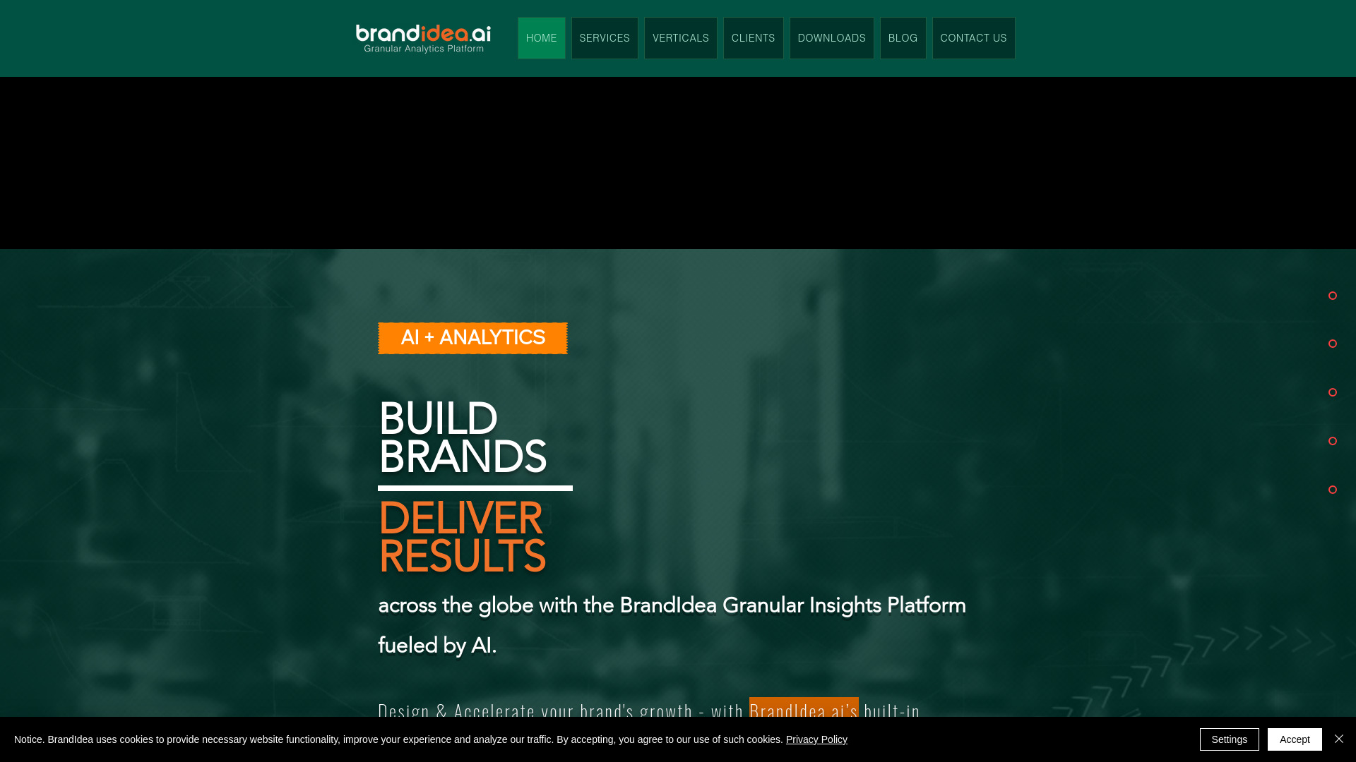 BrandIdea AI Granular Analytics Platform screenshot