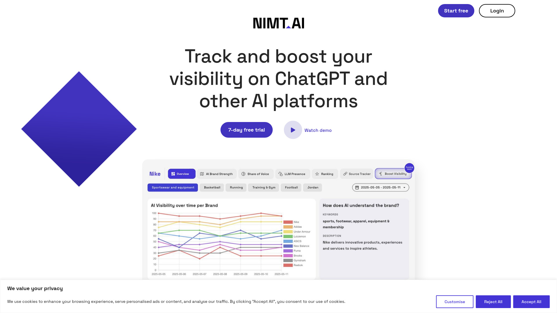 Nimt.ai screenshot