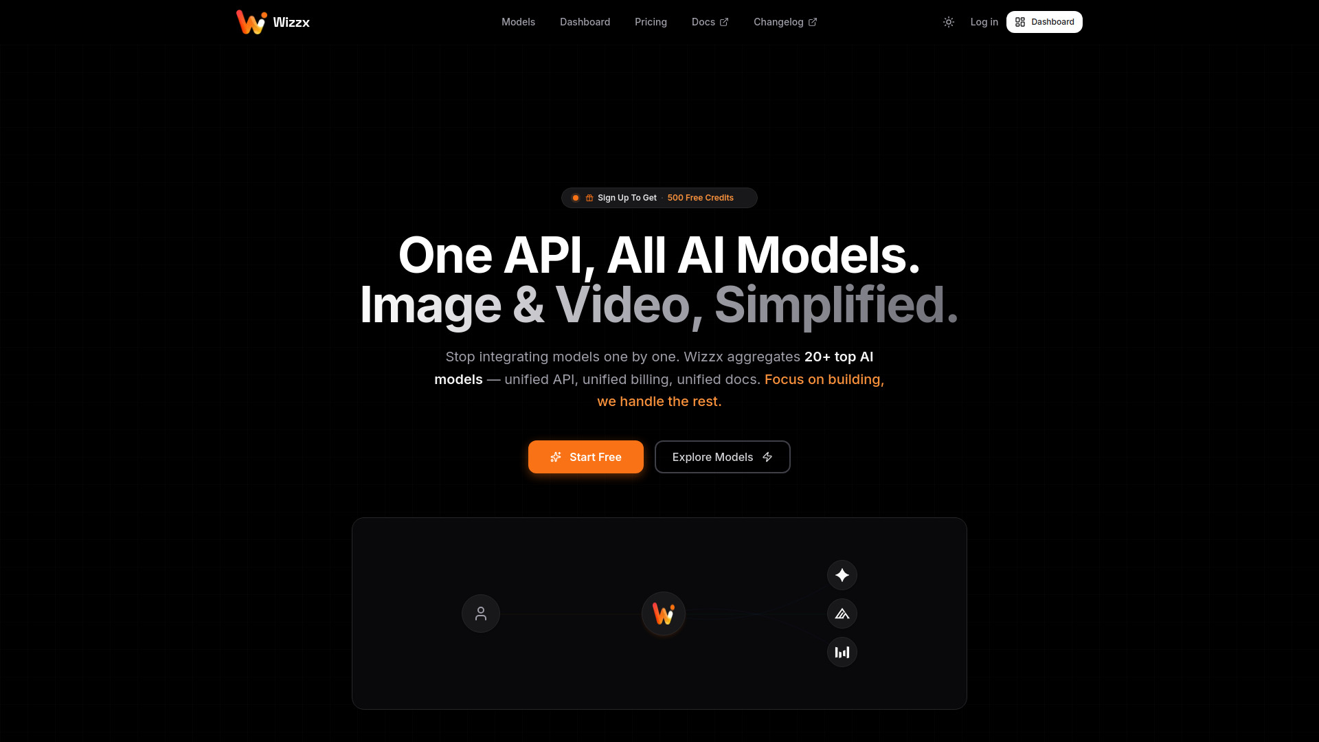Wizzx AI | All In One AI API Platform screenshot