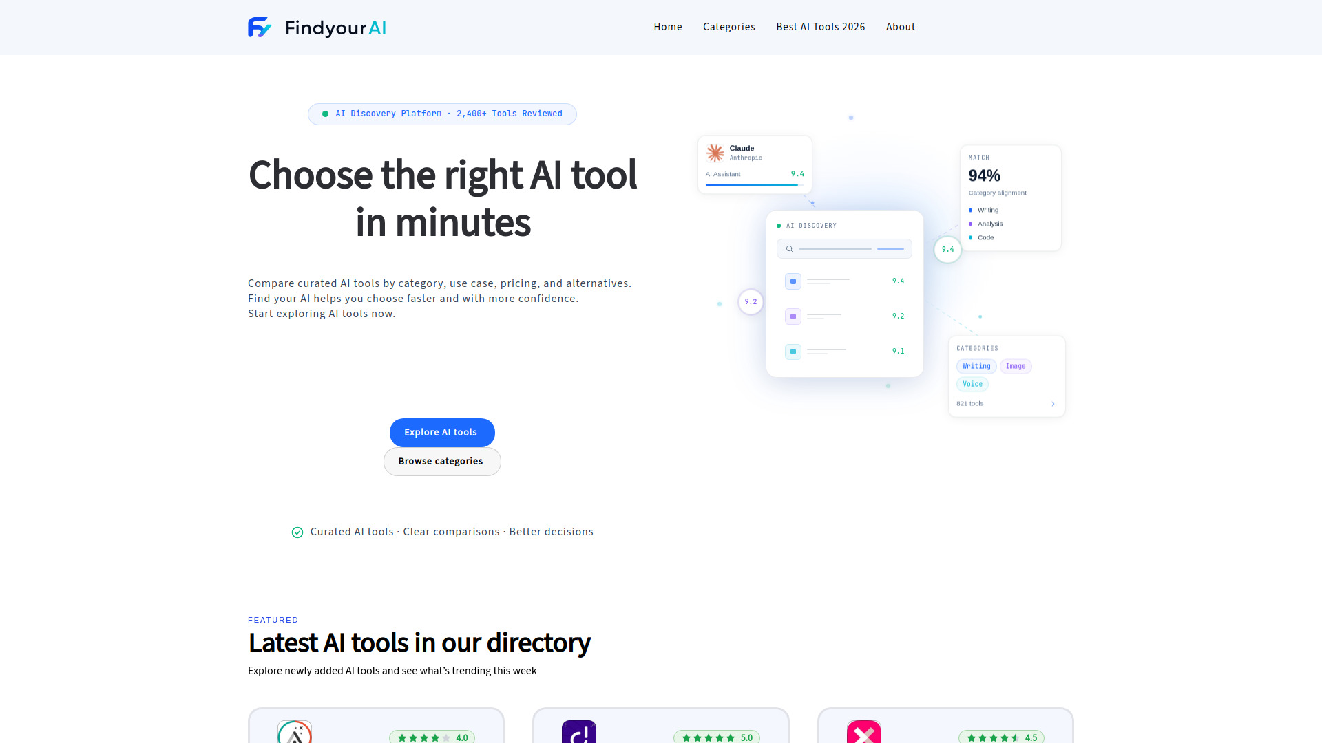 Findyourai screenshot