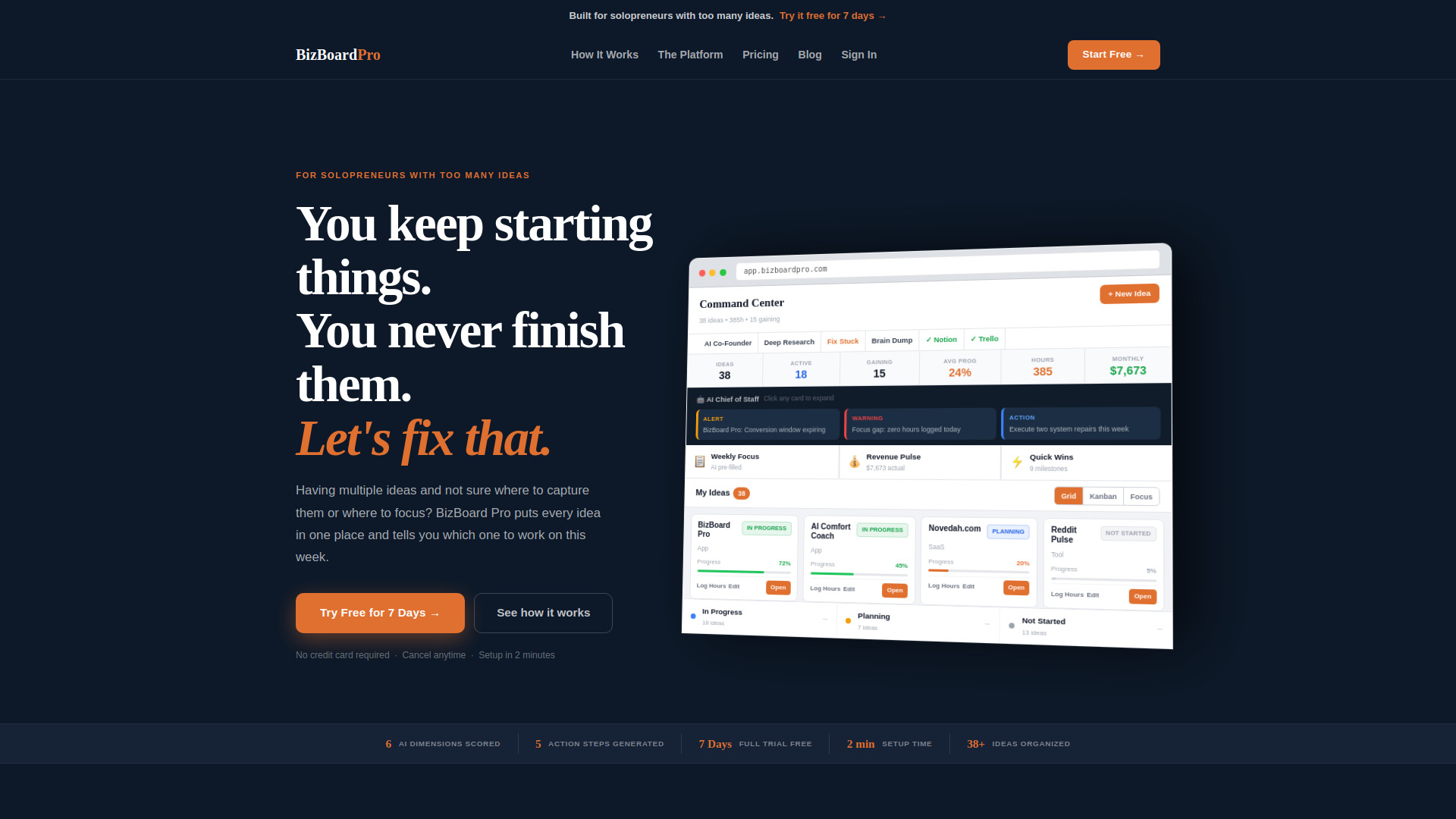 Bizboard Pro screenshot