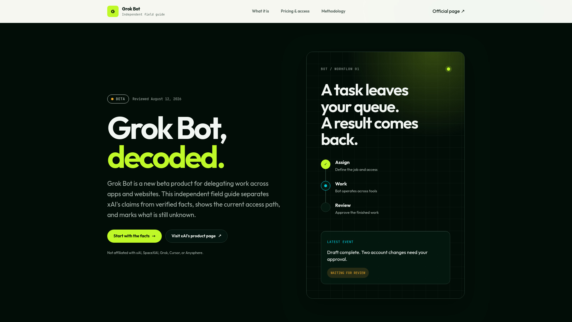 grok bot screenshot